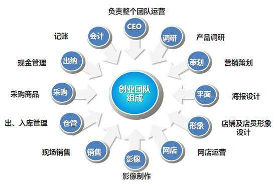 ���������I(y��)�W(xu��)Ժ